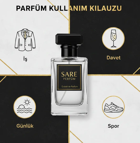 Parfüm Etiketi ve Kullanım Kılavuzu: Hangi Ortamda (İş/Davet/Spor) Hangi Koku Tercih Edilmeli?